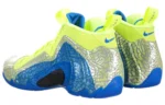 flightposite exposed volt photo blue - تصویر 2